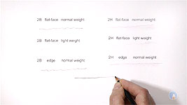 Value and Weight of pencil lines explained