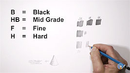 Understanding soft and hard pencil grades
