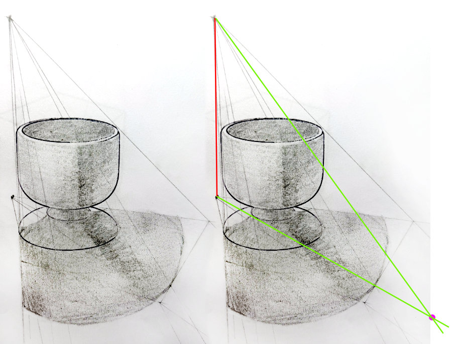 constructing the shadow of an eggcup