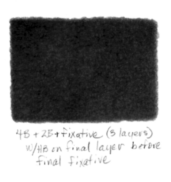 Week 1, Exercise 1: drawing solid blacks