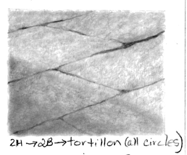 Using harsh blending to create a gritty surface