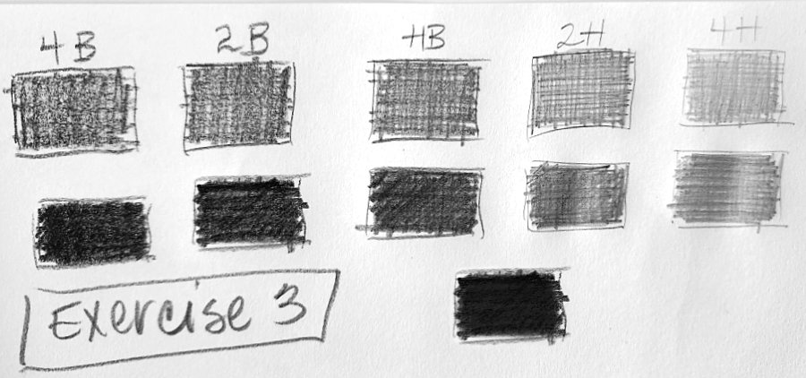 Week 1, Exercise 3