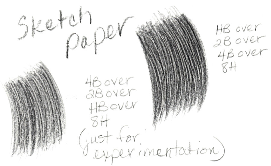 Indenting experiments on sketch paper