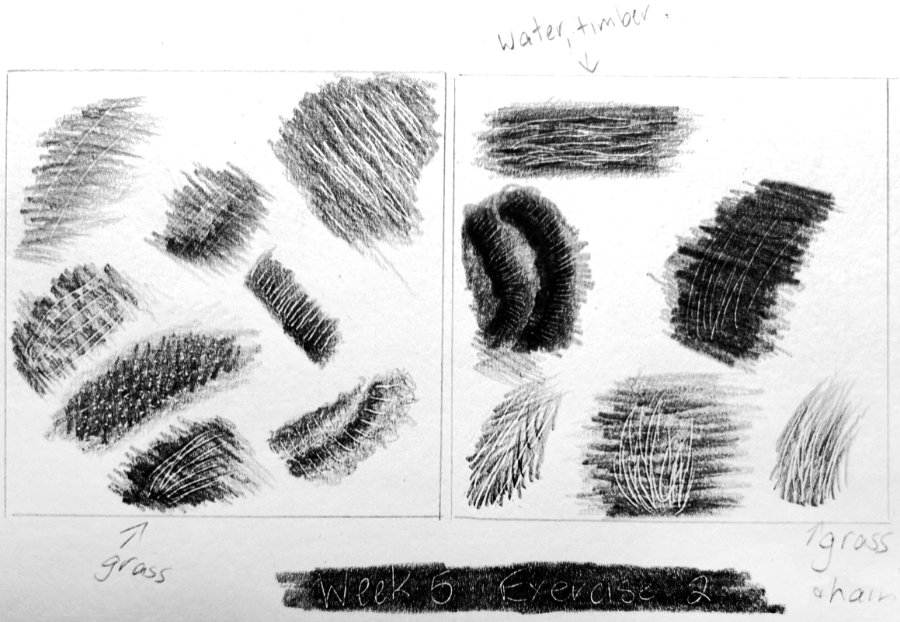 Exercise: Indenting with a stylus